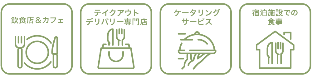 1.飲食店・カフェ 2.テイクアウトorデリバリー専門店 3.ケータリングサービス 4.宿泊施設での食事